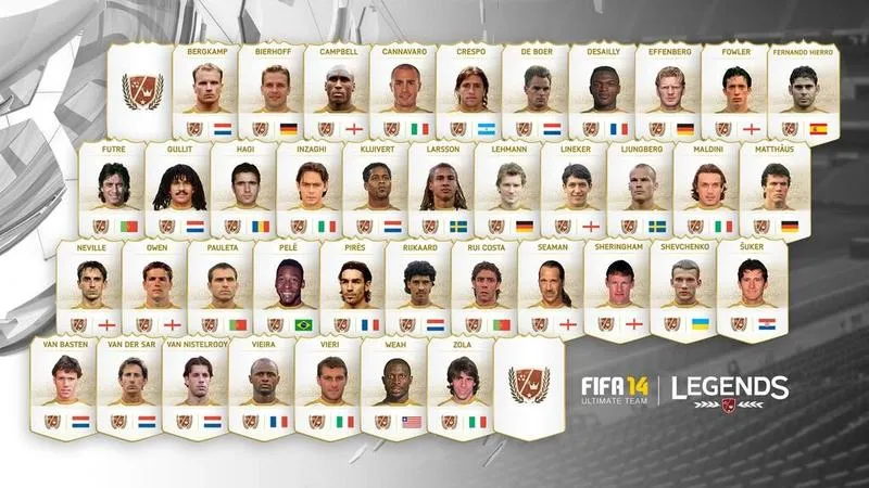 Fut Legends PC retro futbol