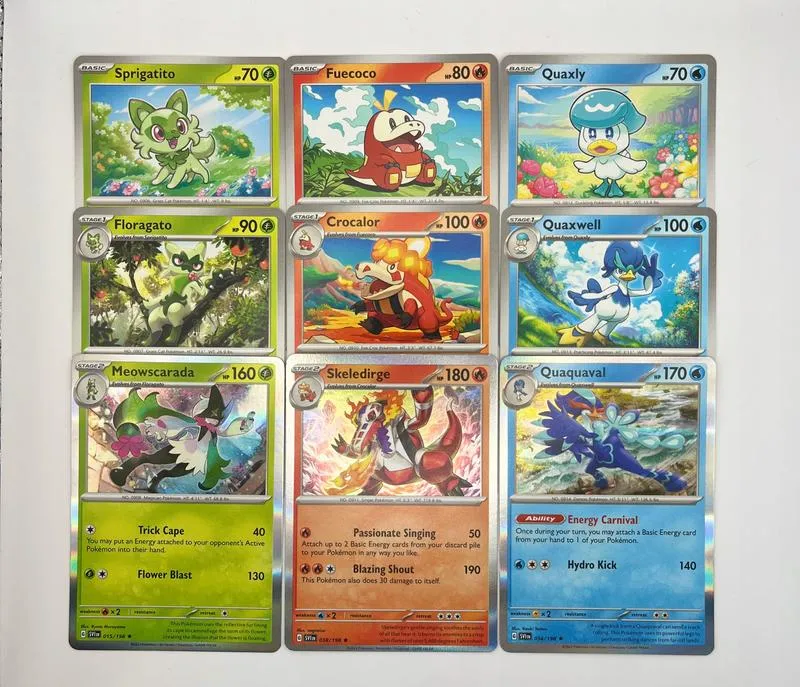 Obliczanie CP Pokémon GO